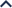 Expand arrow